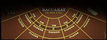 Baccarat en ligne