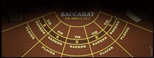 Builtritehomes Online Baccarat